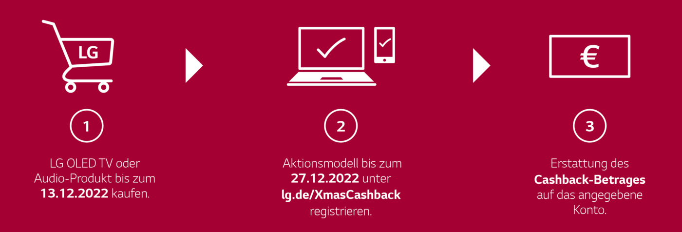 LG Cashback