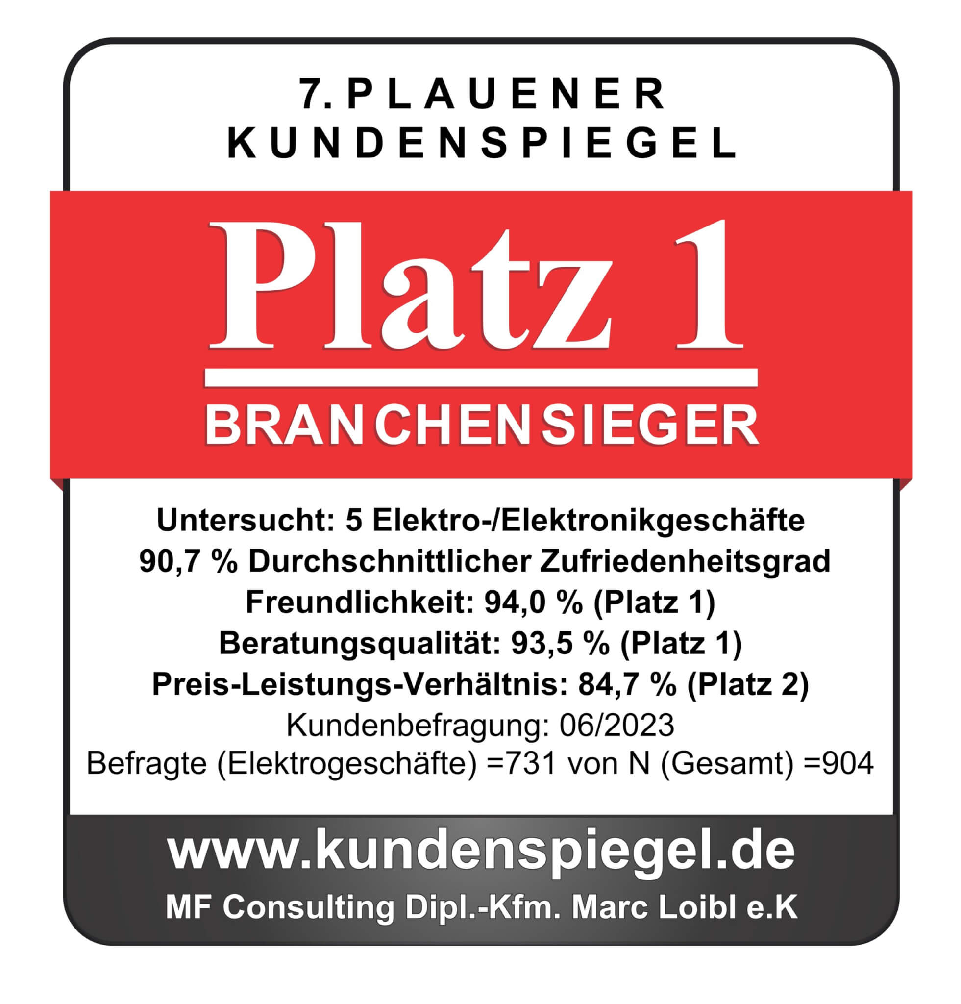 Platz 1 Branchensieger