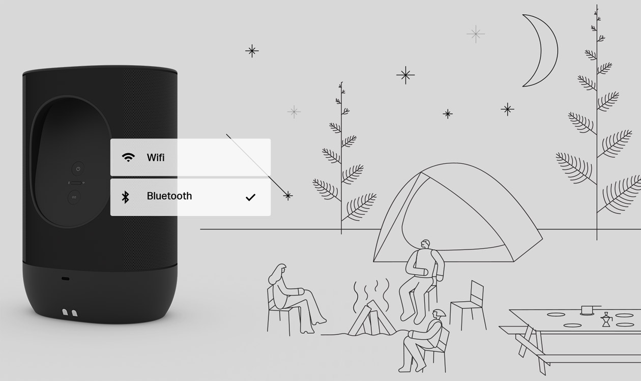 Sonos Move Bluetooth