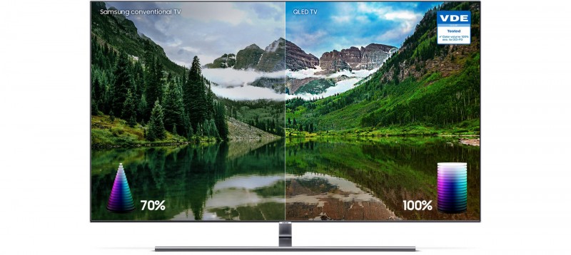 Samsung QLED - Q-Color