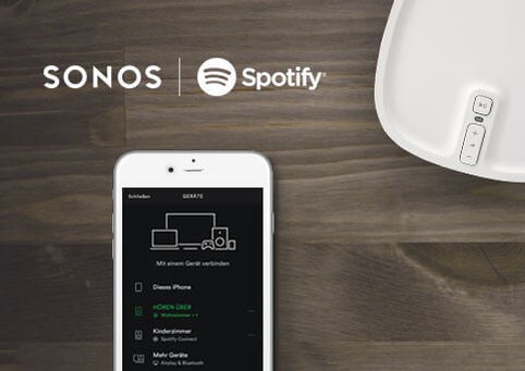 Sonos und Spotify