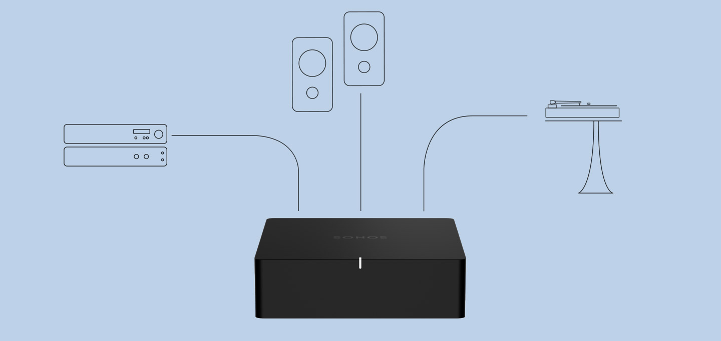 Sonos Port vernetzt dein Equipment