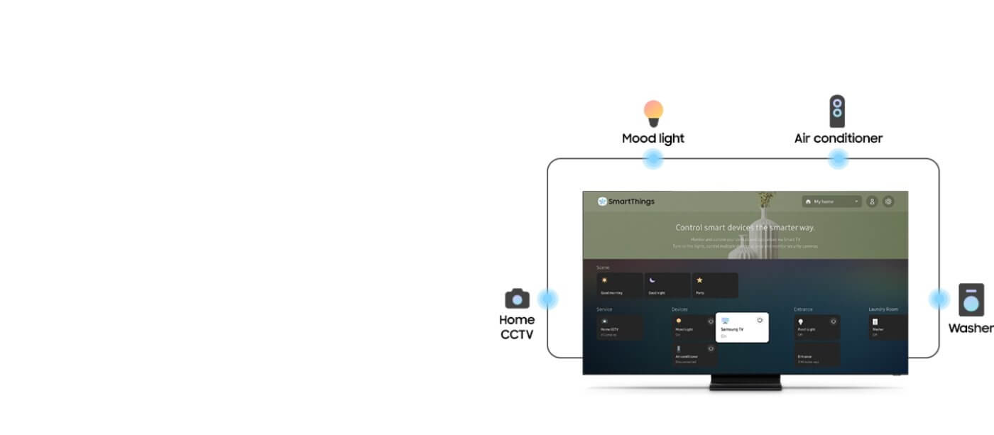 Samsung QLED & Smart Home