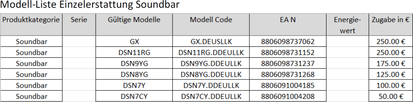 Cashback Soundbar