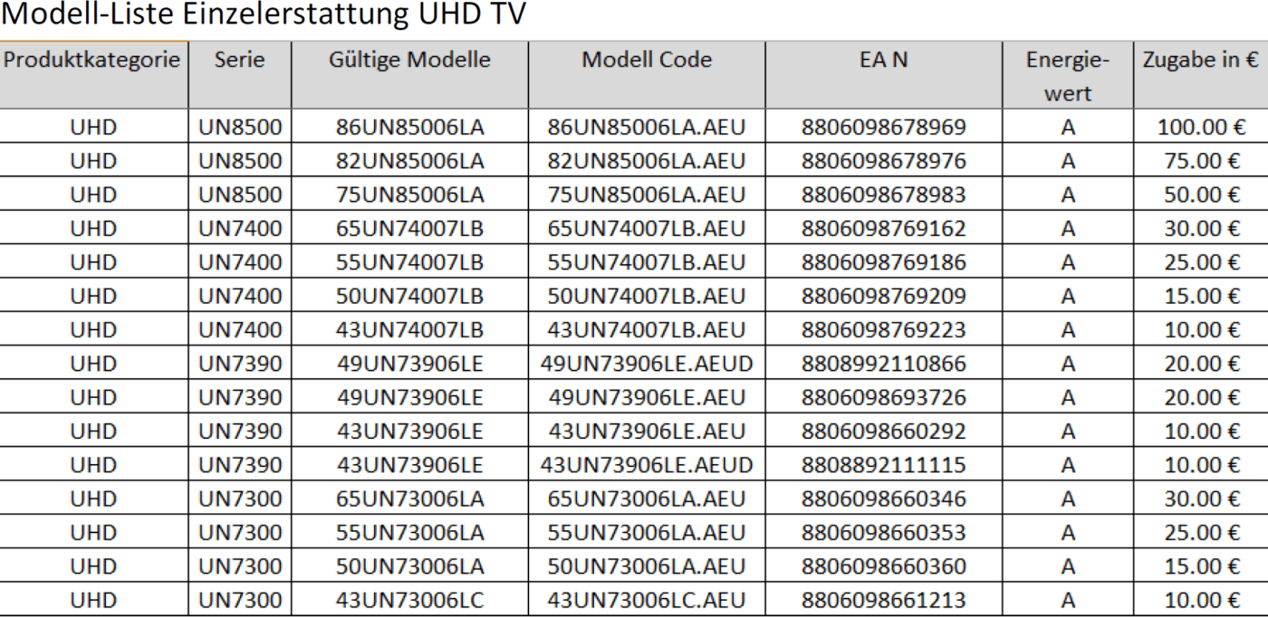 Erstattung UHD TV