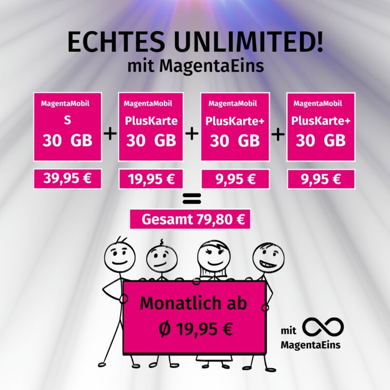 Rechenbeispiel-MagentaMobil S mit MagentaEins