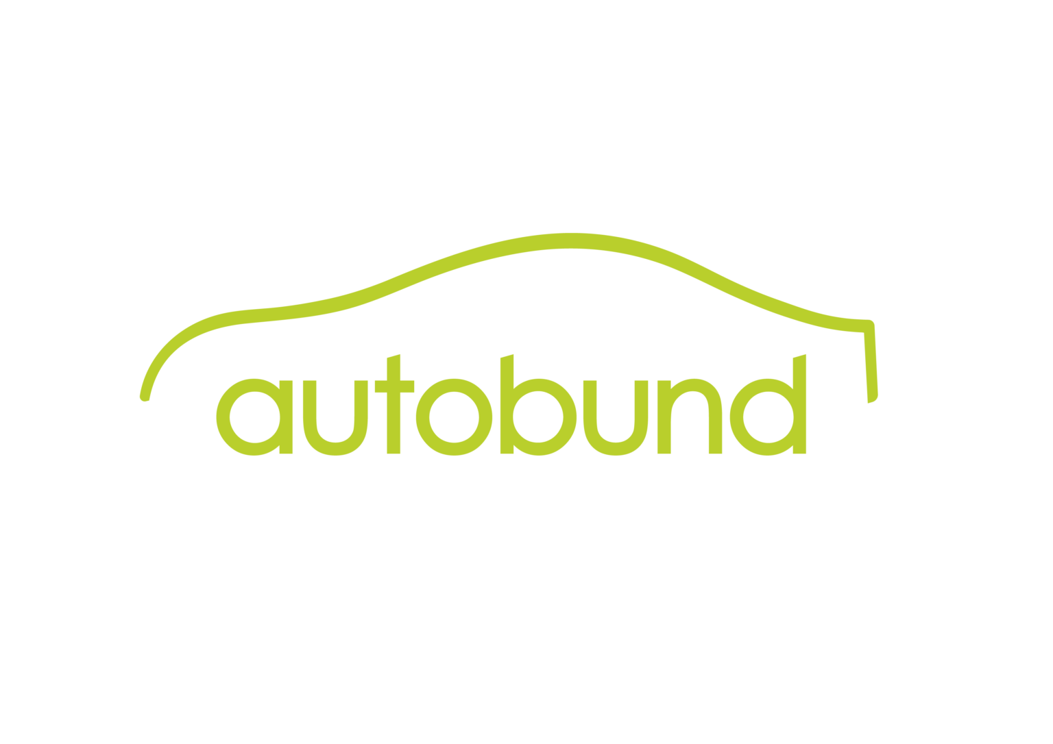 autobund GmbH autobund GmbH